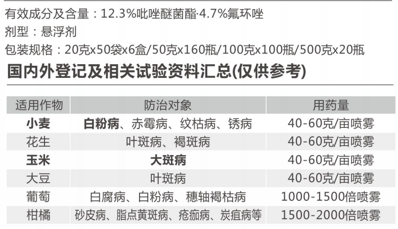 创优收