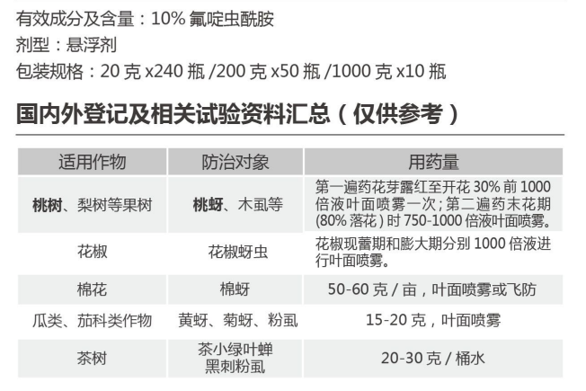 格天定