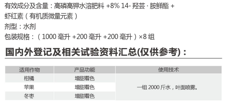 利甜红