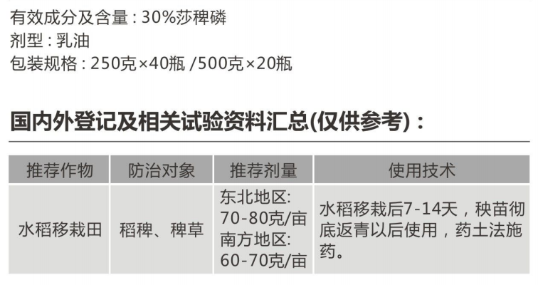 格达津