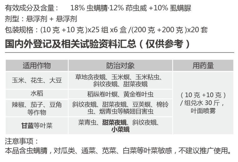 盈劲敌